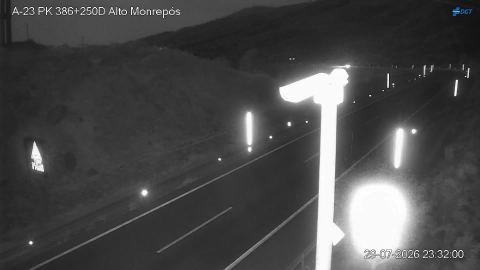 Webcam en directo: Puerto de Monrepós
