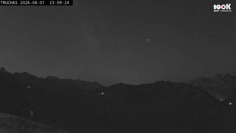 Webcam en directo: Astún