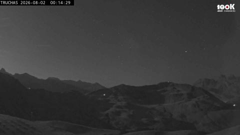 Webcam en directo: Astún