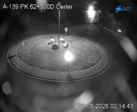 Webcam en directo: Accesos Cerler