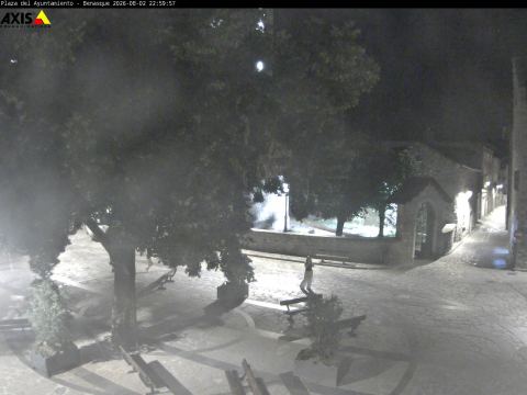 Webcam en directo: Plaza de Benasque