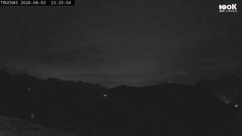 Webcam en directo: Astún