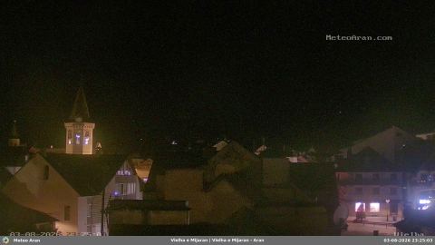Webcam en directo: Panorámica de Viella