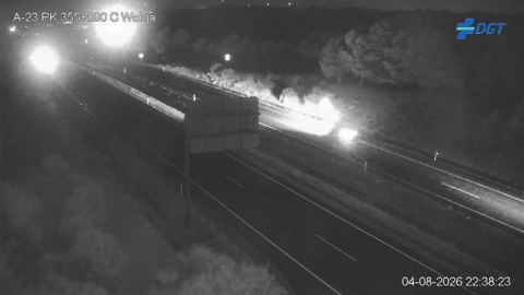 Webcam en directo: Huesca