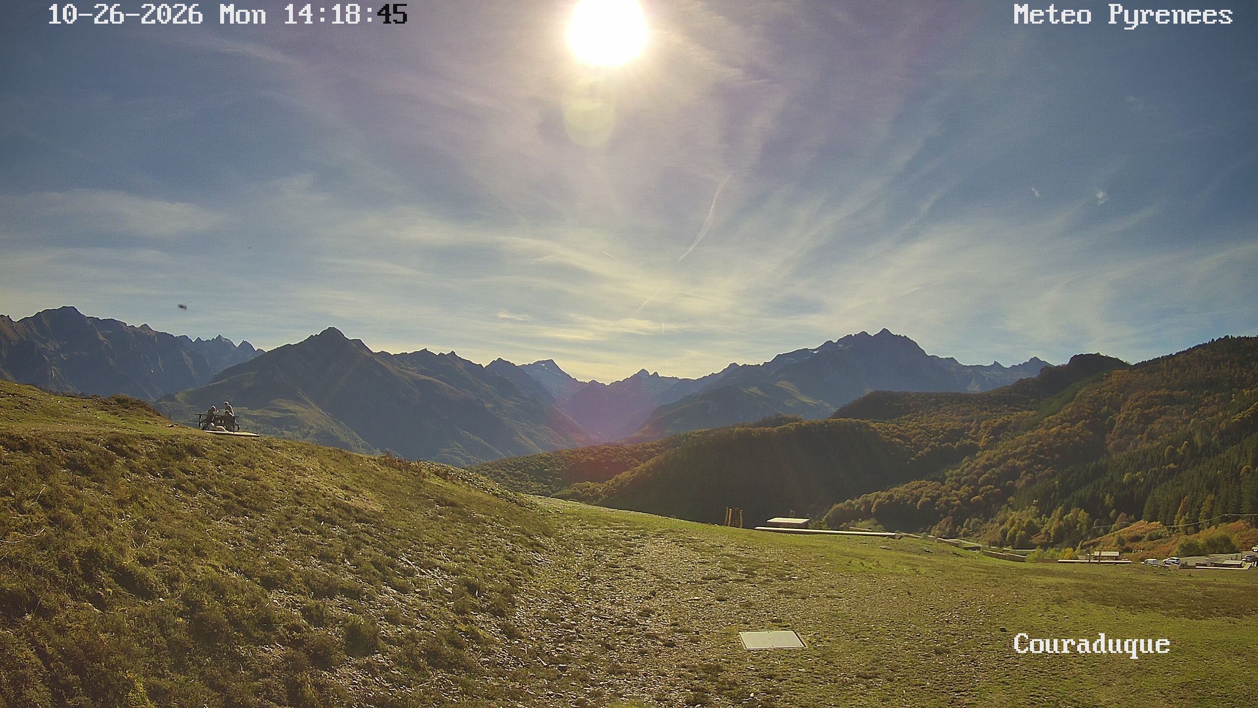 Webcam Col de Couraduque en directo